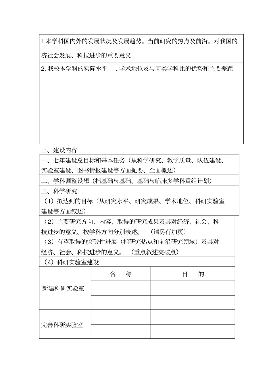 学科发展规划_第2页