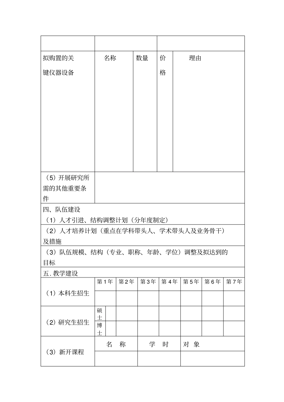 学科发展规划_第3页