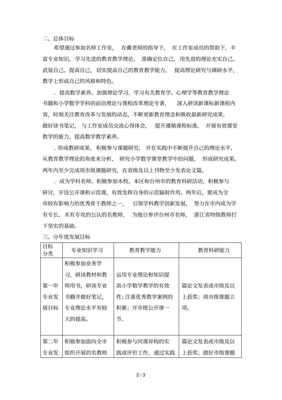 学科带头人两年发展规划_第2页