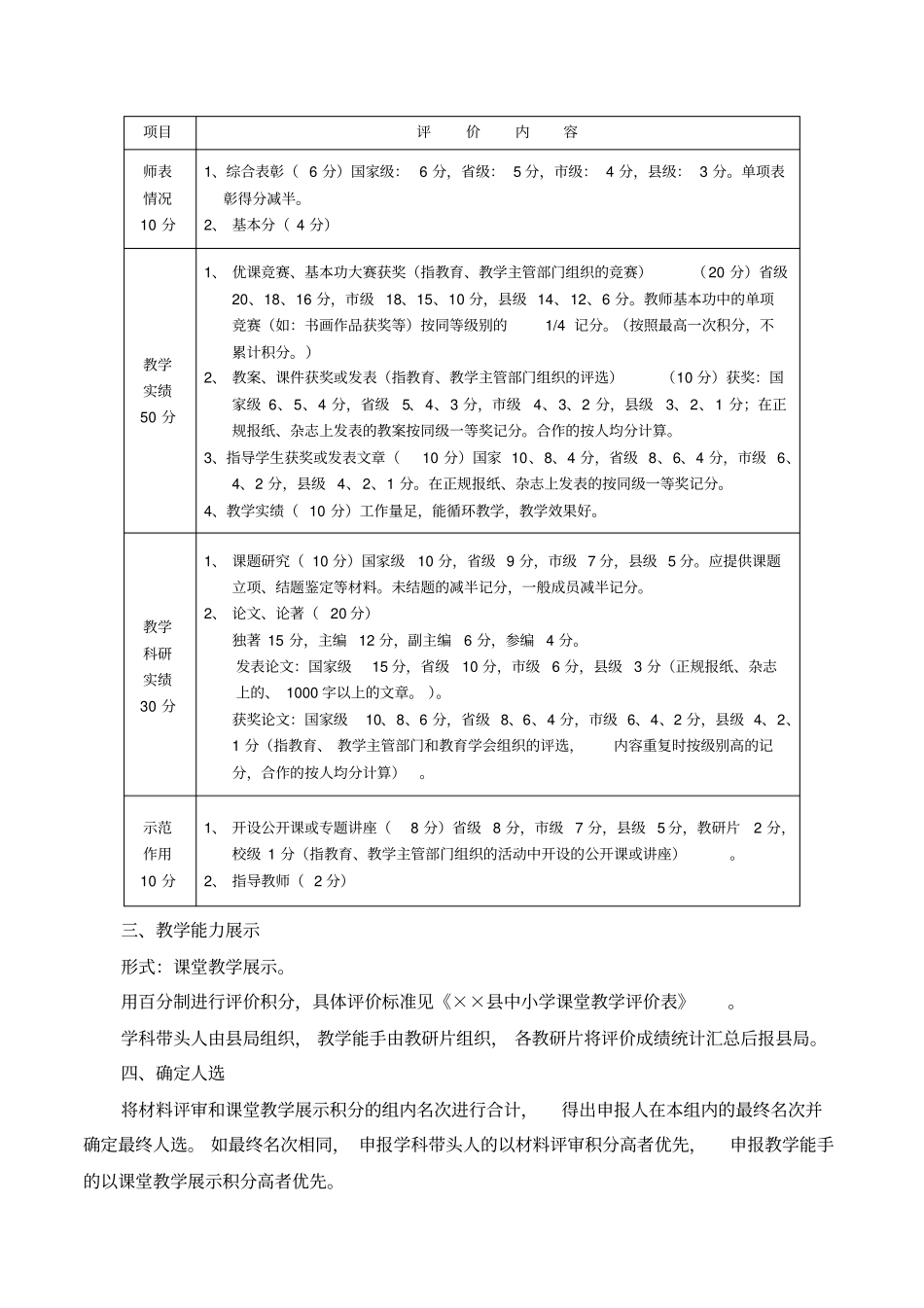 学科带头人、教学能手评选实施细则精选_第2页