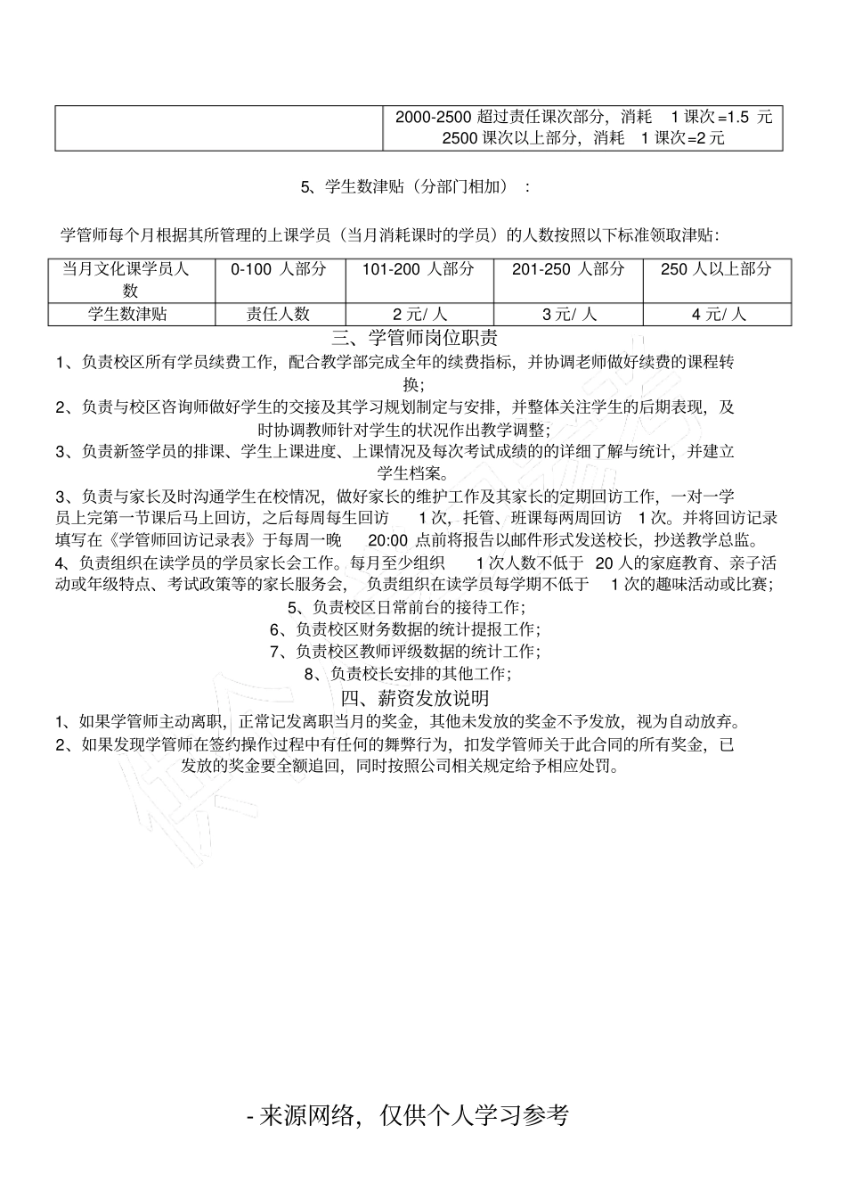 学管师岗位薪酬_第3页