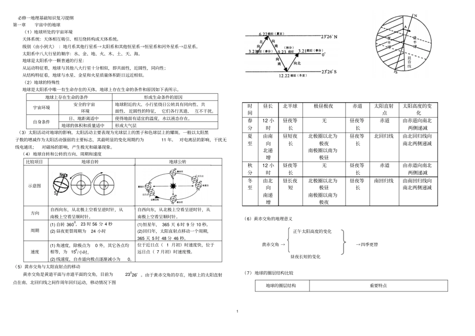 学考地理基础知识复习提纲教材_第1页