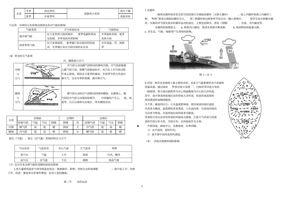学考地理基础知识复习提纲教材_第3页