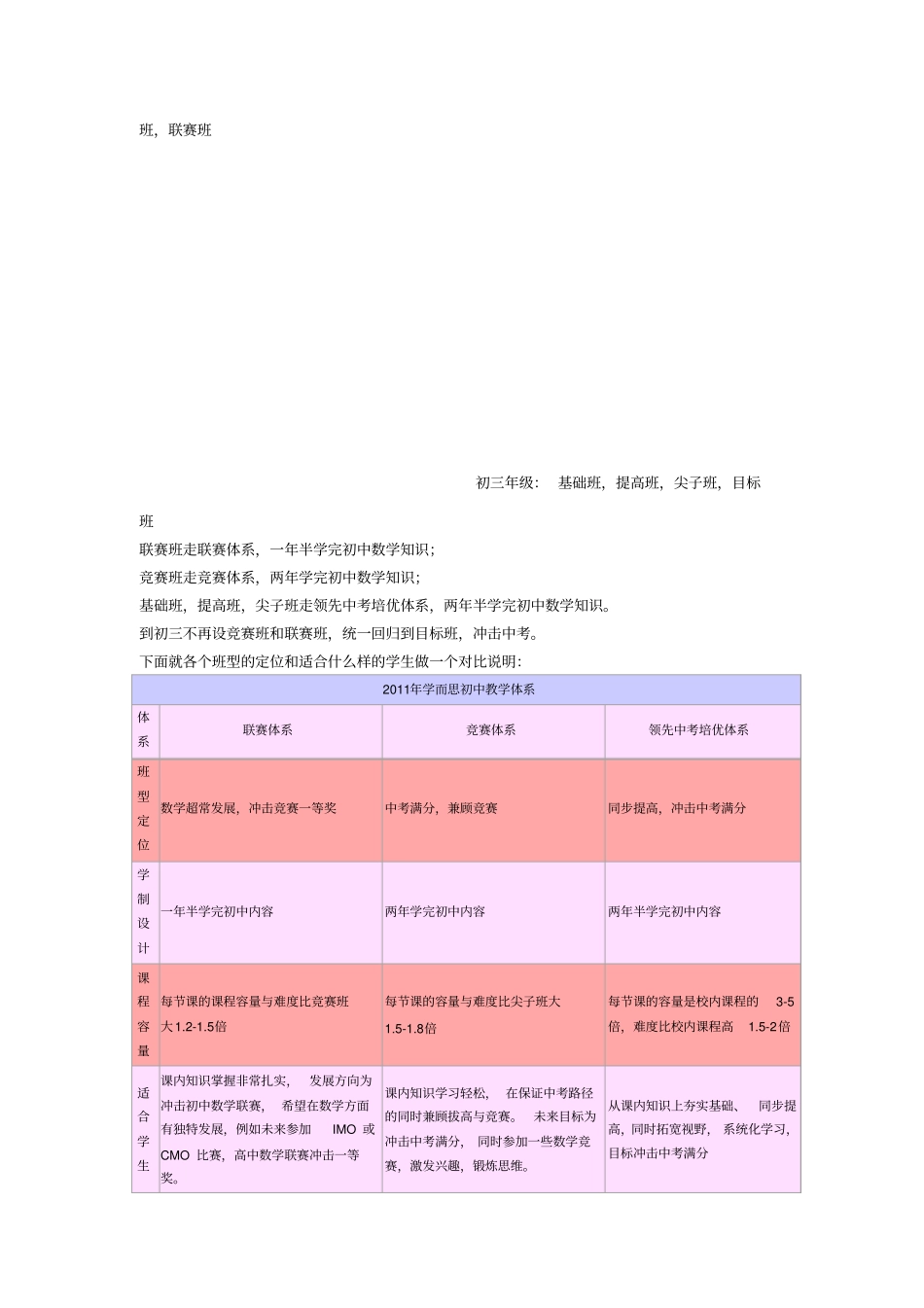 学而思初中数学课程规划_第2页