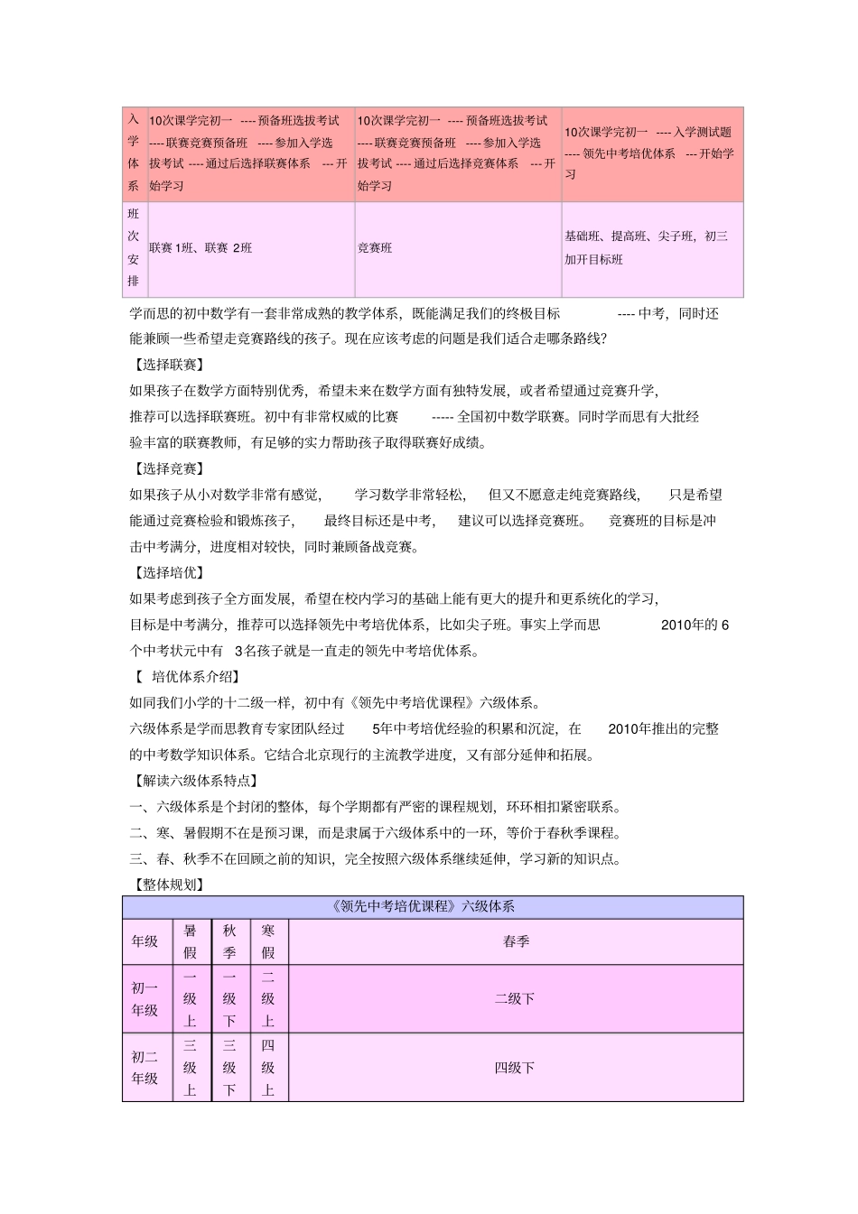 学而思初中数学课程规划_第3页