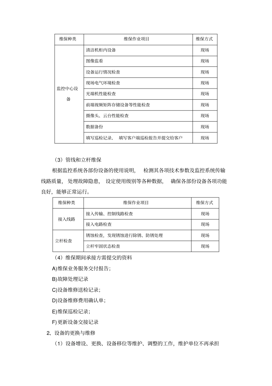 学院安防系统维护要求-上海政法学院_第3页