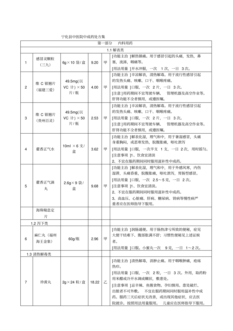 宁化中医院中成药处方集_第1页