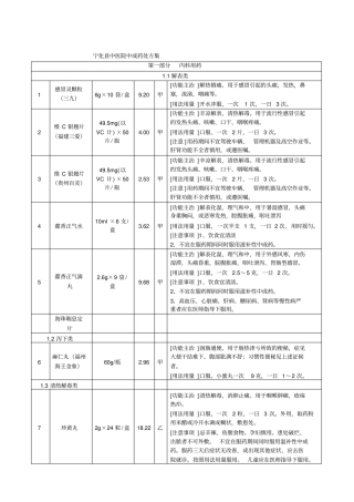 宁化中医院中成药处方集