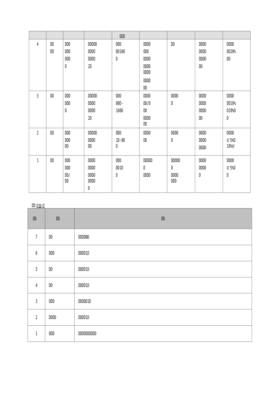 风险评估计划书_第3页