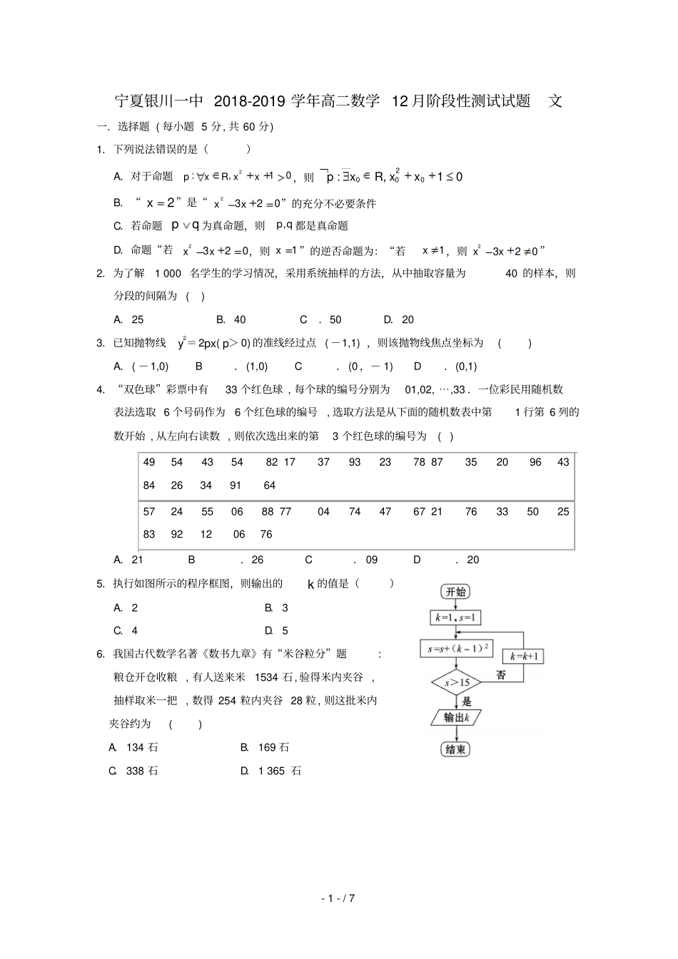 宁夏银川一中2018_2019学年高二数学12月阶段性测试试题文_第1页
