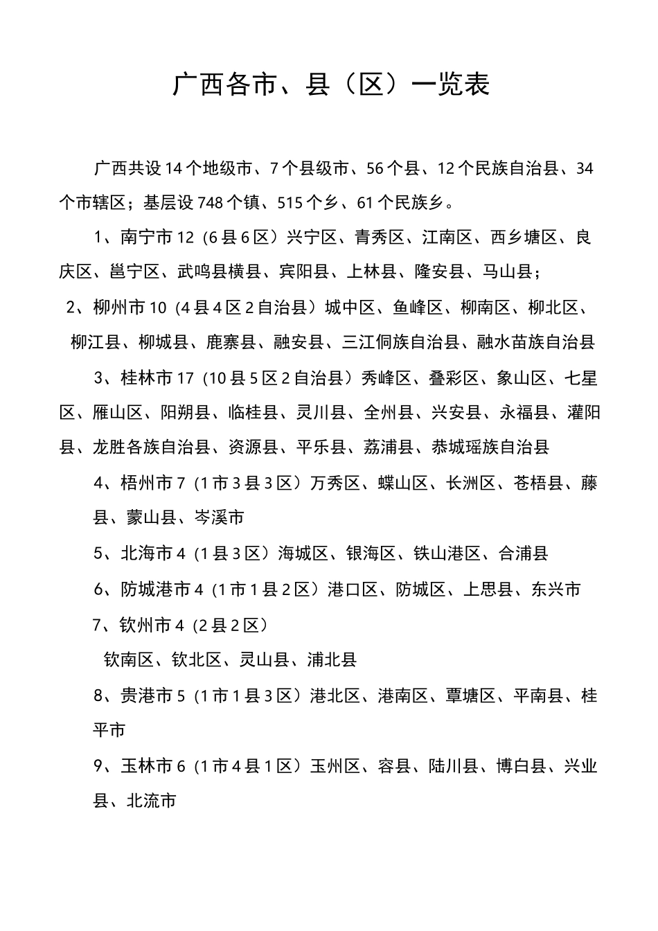 广西各市、县一览表_第1页