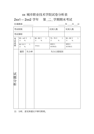 宁波城职业技术学院试卷分析表