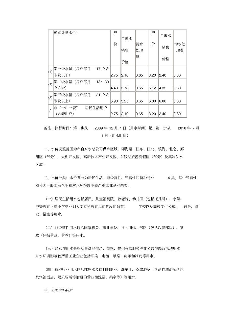 宁波区城供水价格调整表_第2页