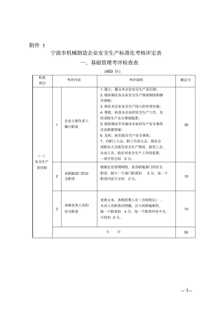 宁波机械标准化考评细则
