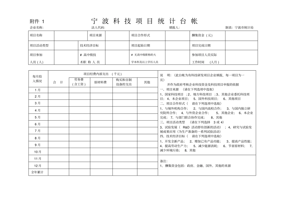 宁波科技项目统计台帐_第1页