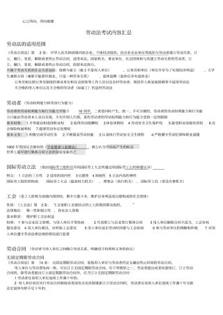 宇哥整理劳动法考试重点