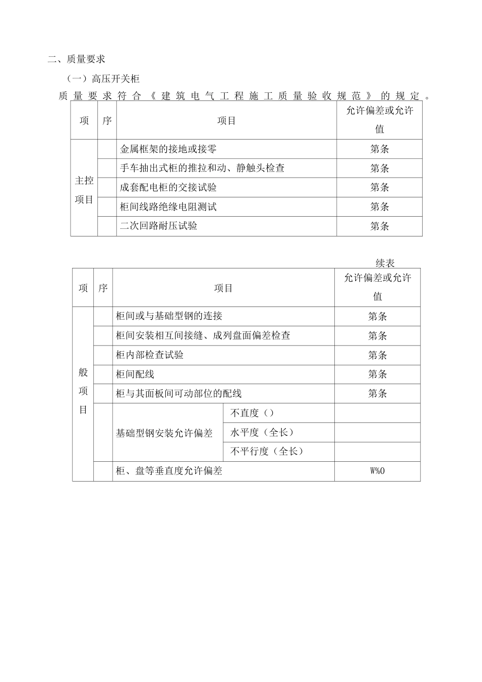 配电箱安装施工方案_第3页