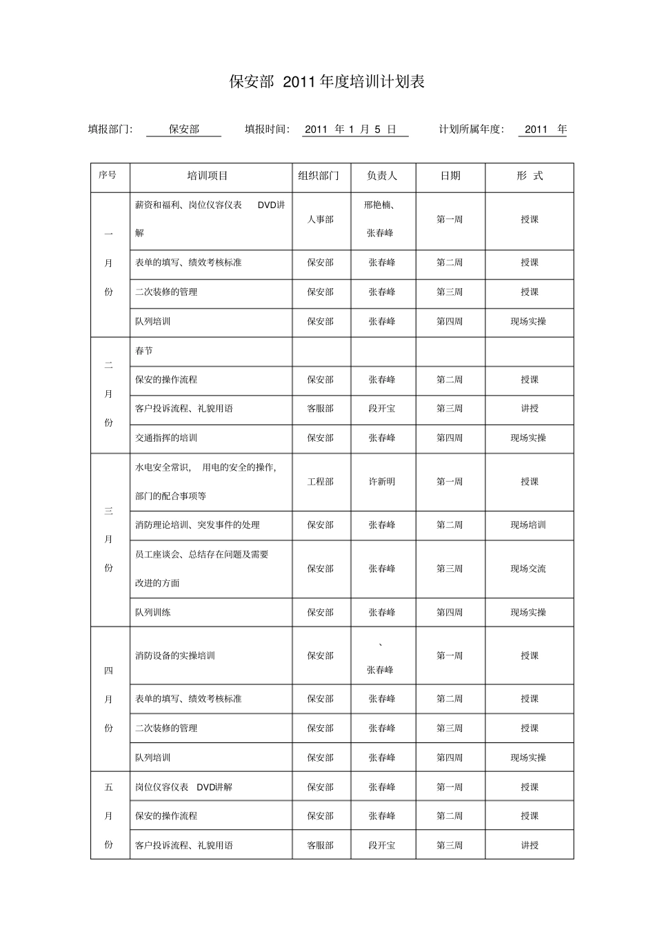 安保部年培训计划表_第1页