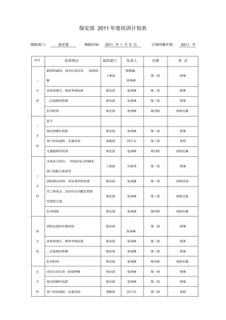 安保部年培训计划表