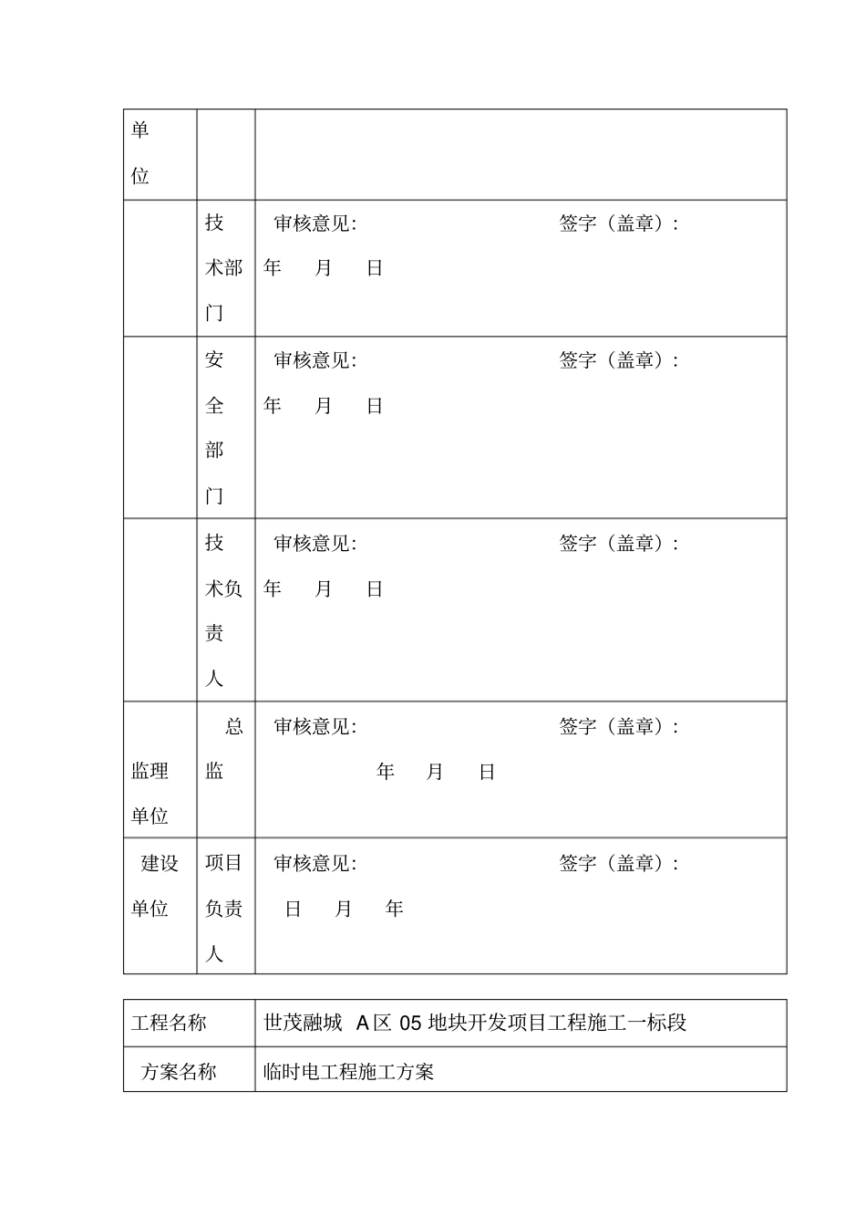 安全专项施工方案审批表_第3页