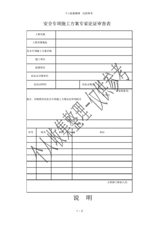 安全专项施工方案专家论证审查表