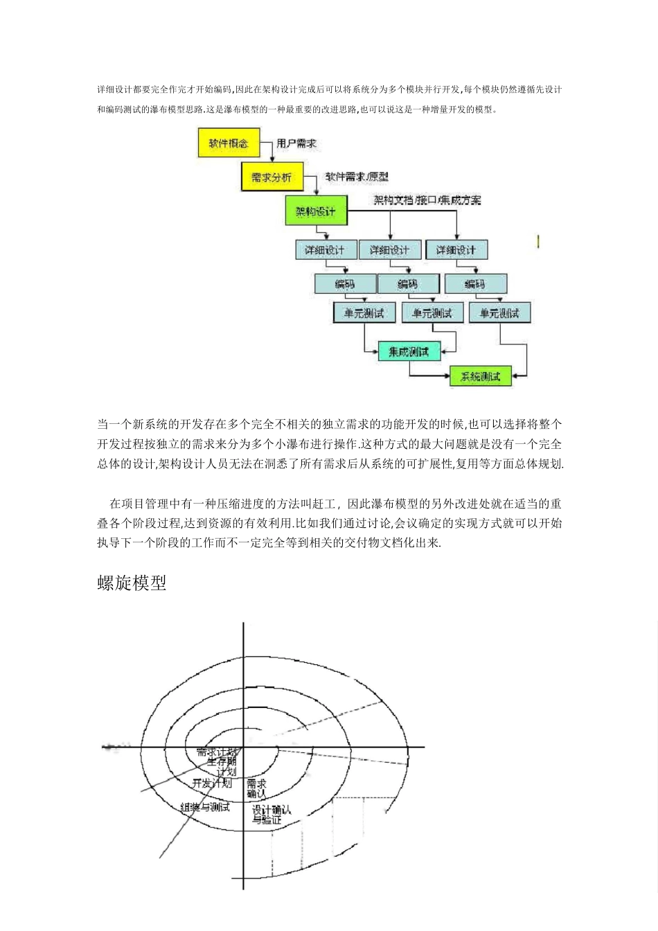 软件开发生命周期模型_第3页