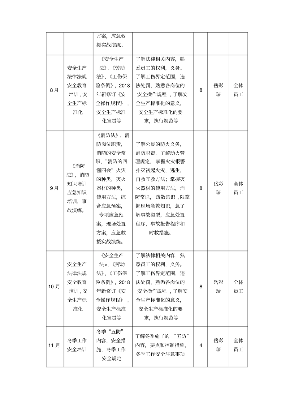 安全培训计划_第3页