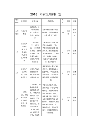 安全培训计划