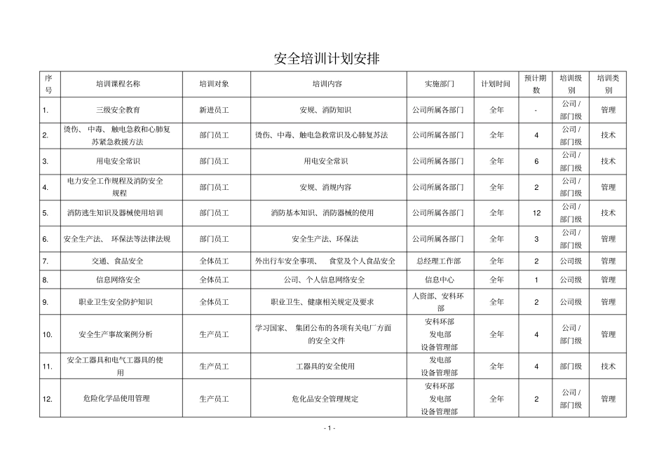 安全培训计划表_第1页