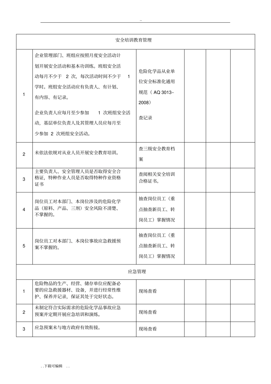 安全基础管理隐患排查表_第2页
