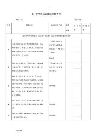 安全基础管理隐患排查表