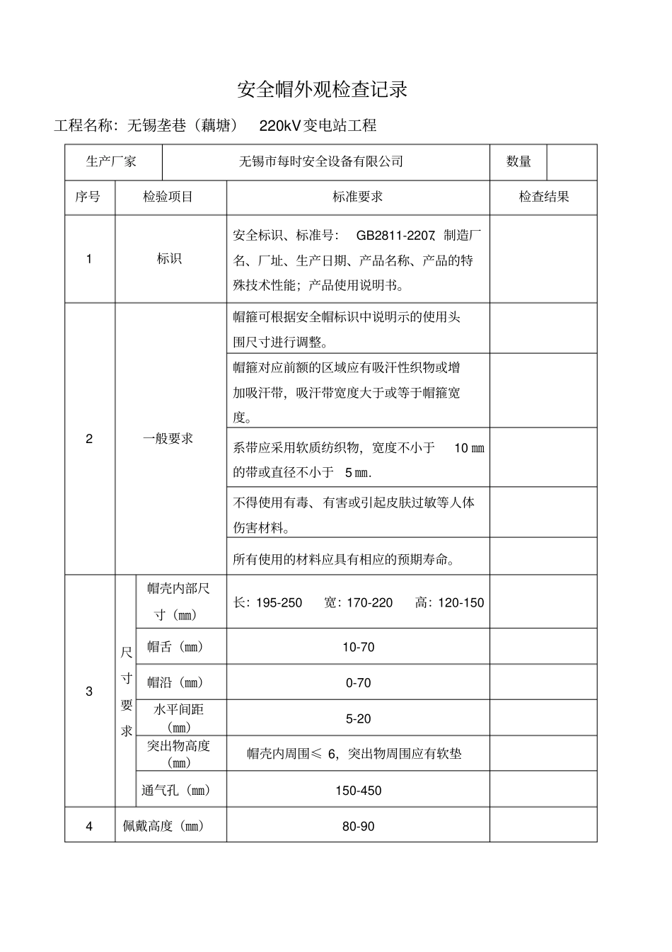 安全帽安全带外观检查记录_第2页