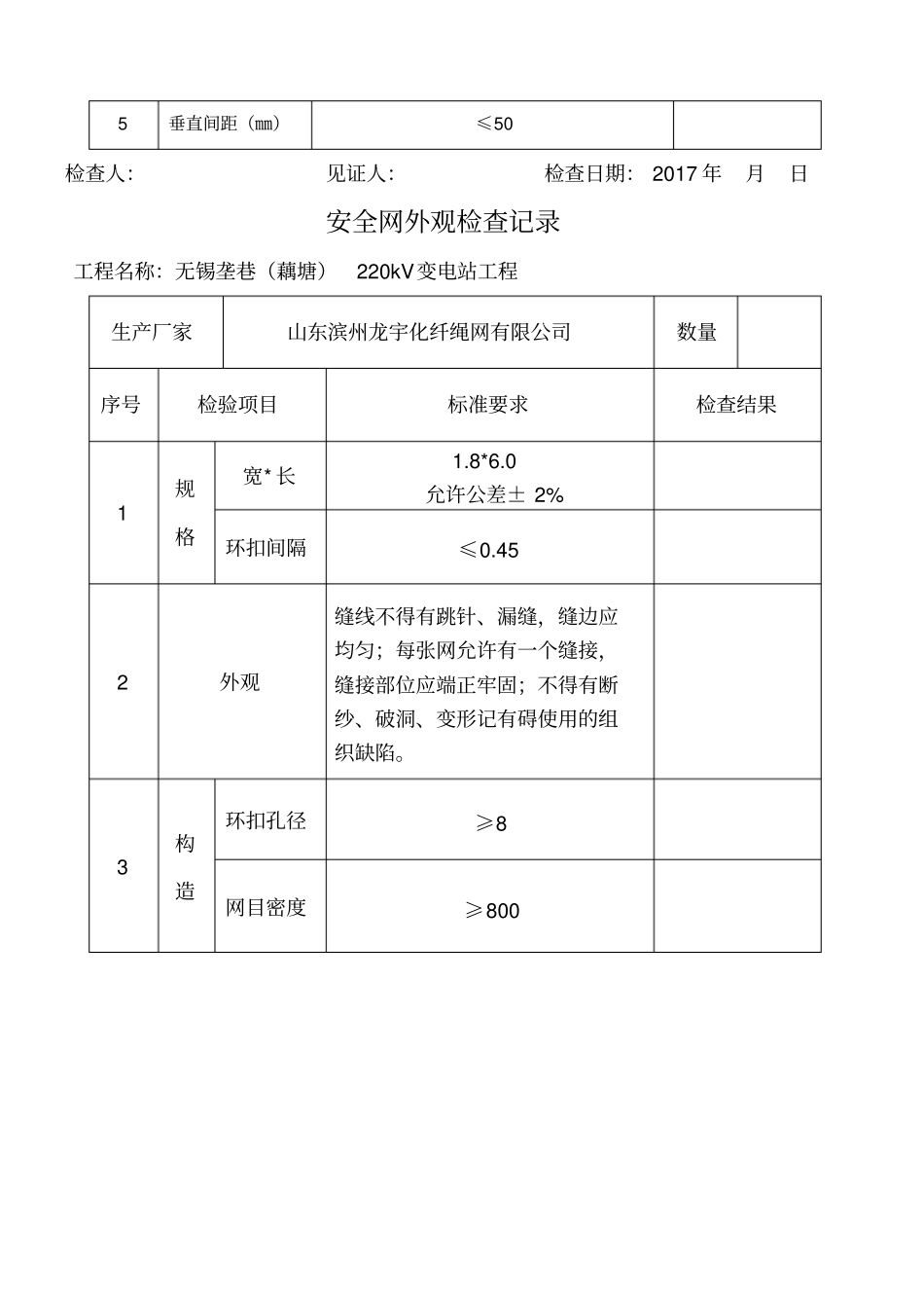 安全帽安全带外观检查记录_第3页