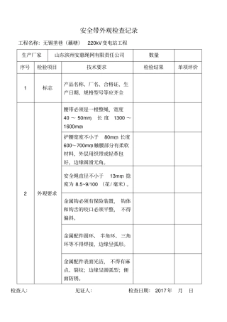 安全帽安全带外观检查记录