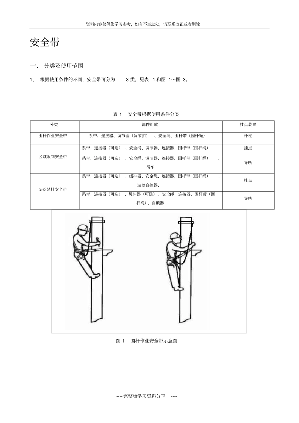 安全带技术规范说明书_第1页