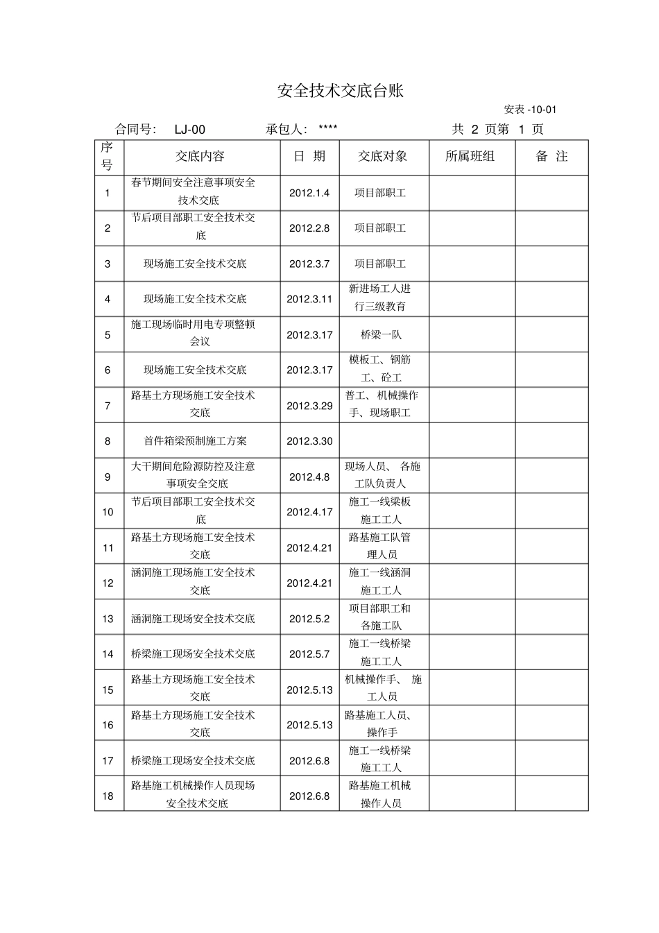 安全技术交底台账_第1页