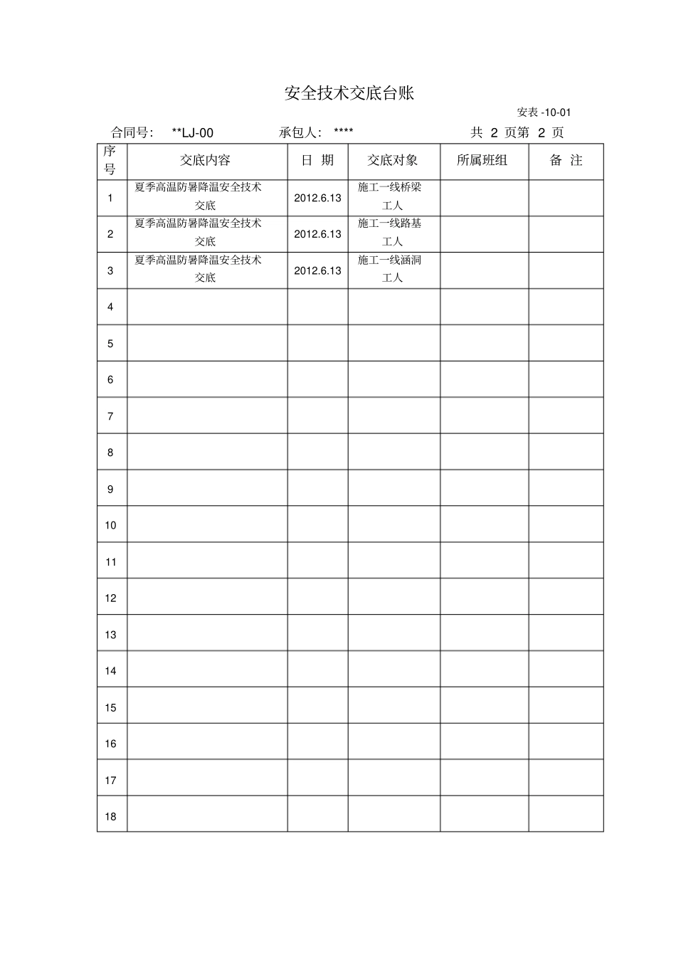 安全技术交底台账_第2页