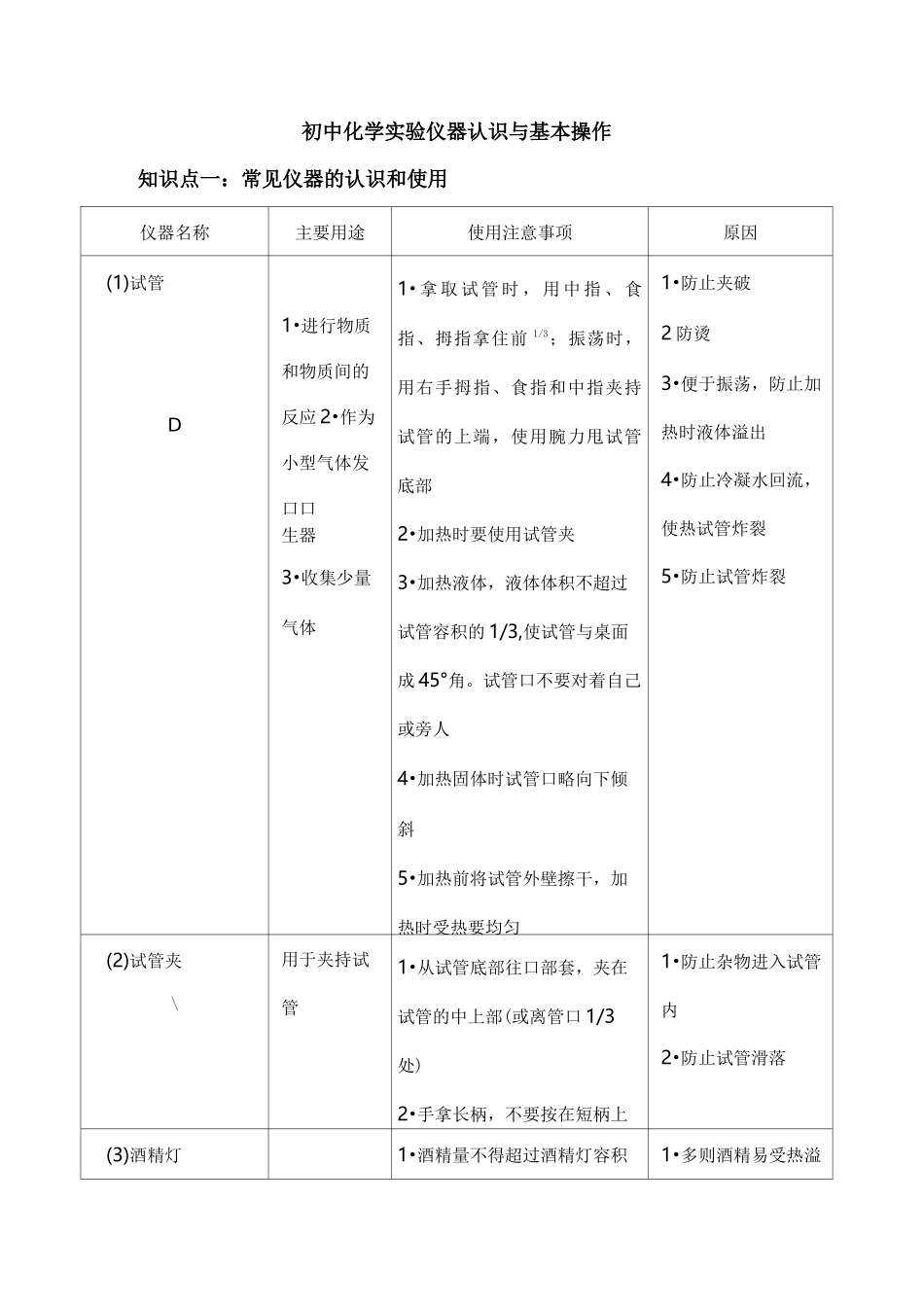 初中化学实验仪器认识与基本操作_第1页