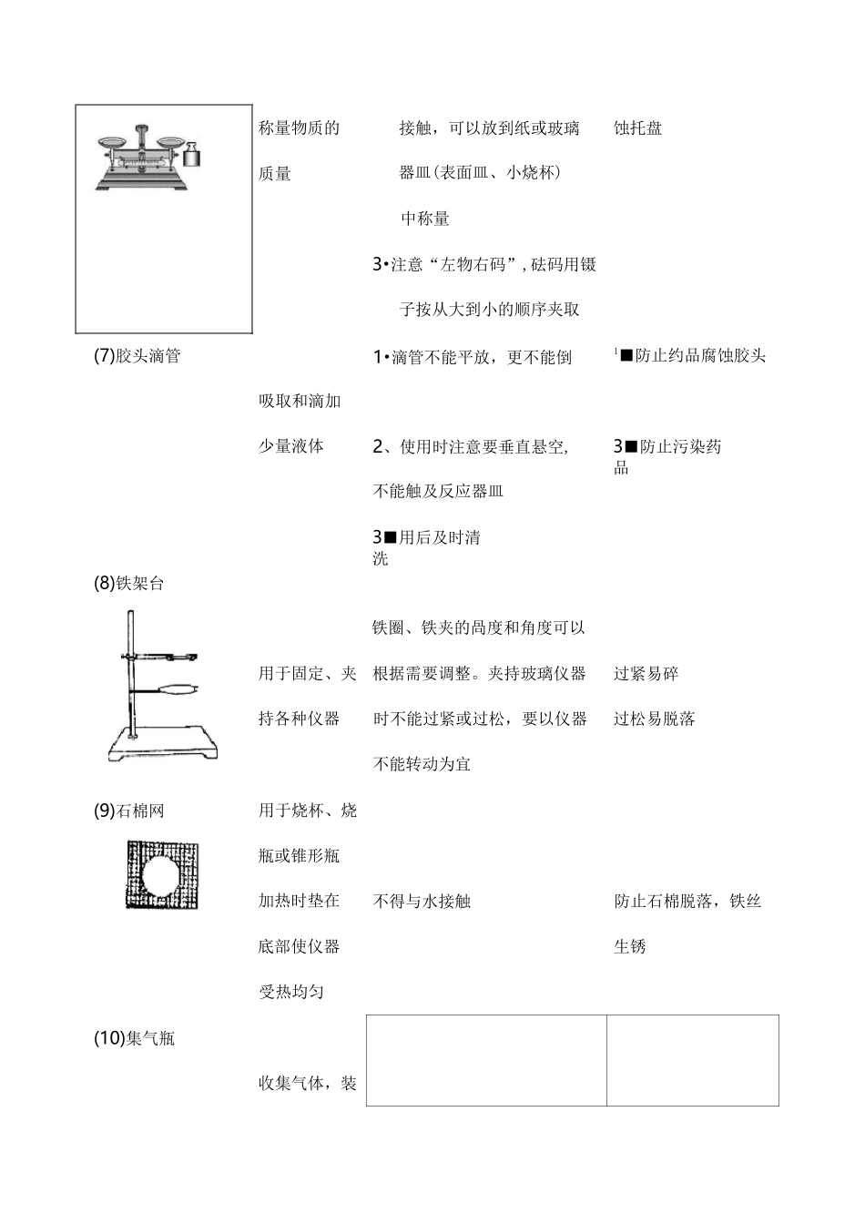 初中化学实验仪器认识与基本操作_第3页