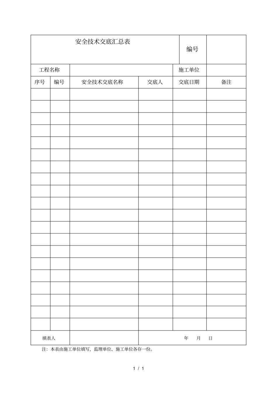 安全技术交底汇总表_第1页