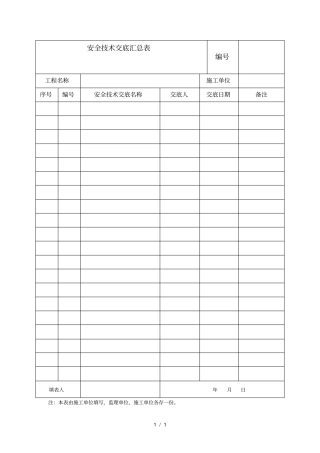 安全技术交底汇总表