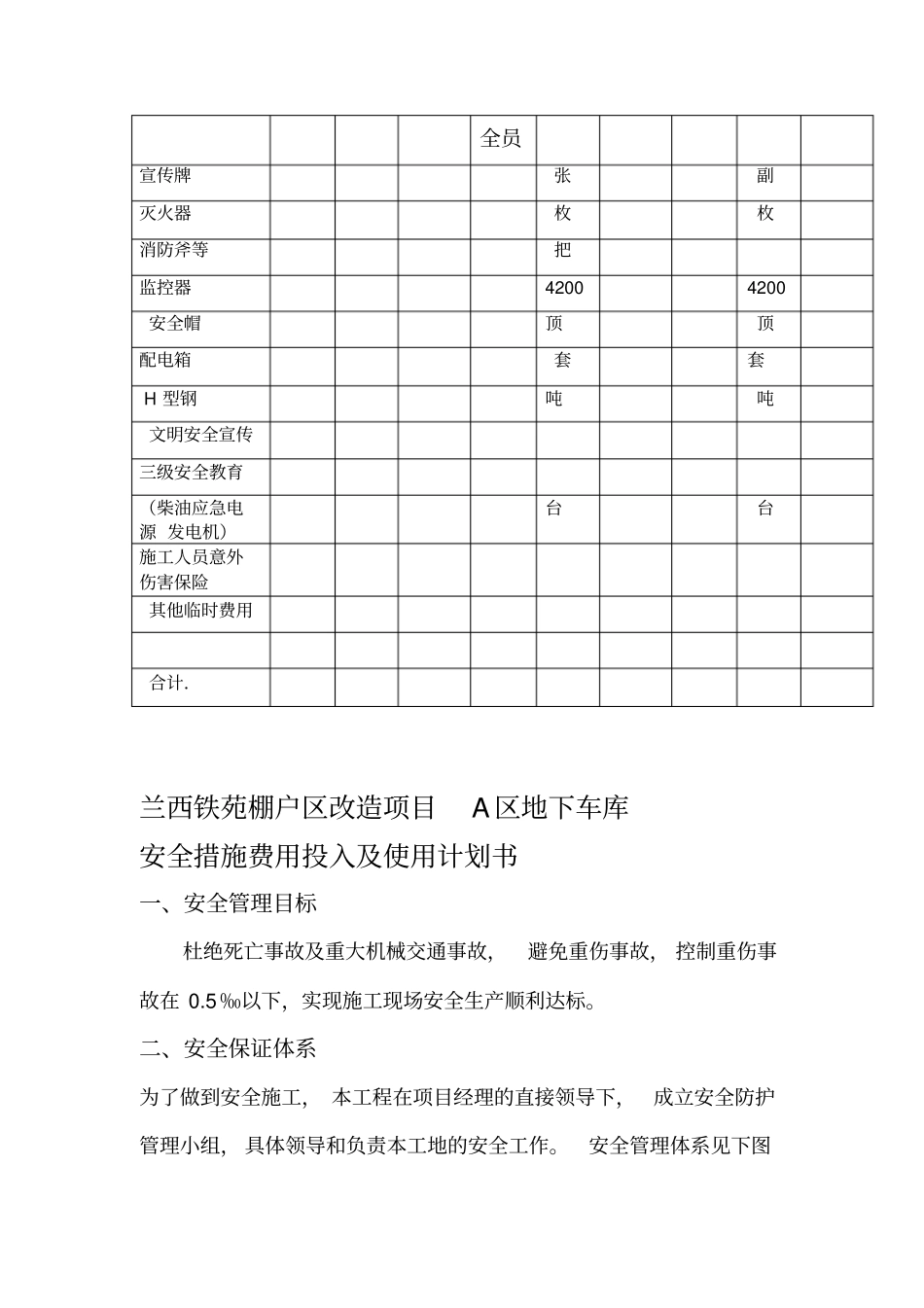 安全措施费用投入使用计划书及项目明细表_第2页