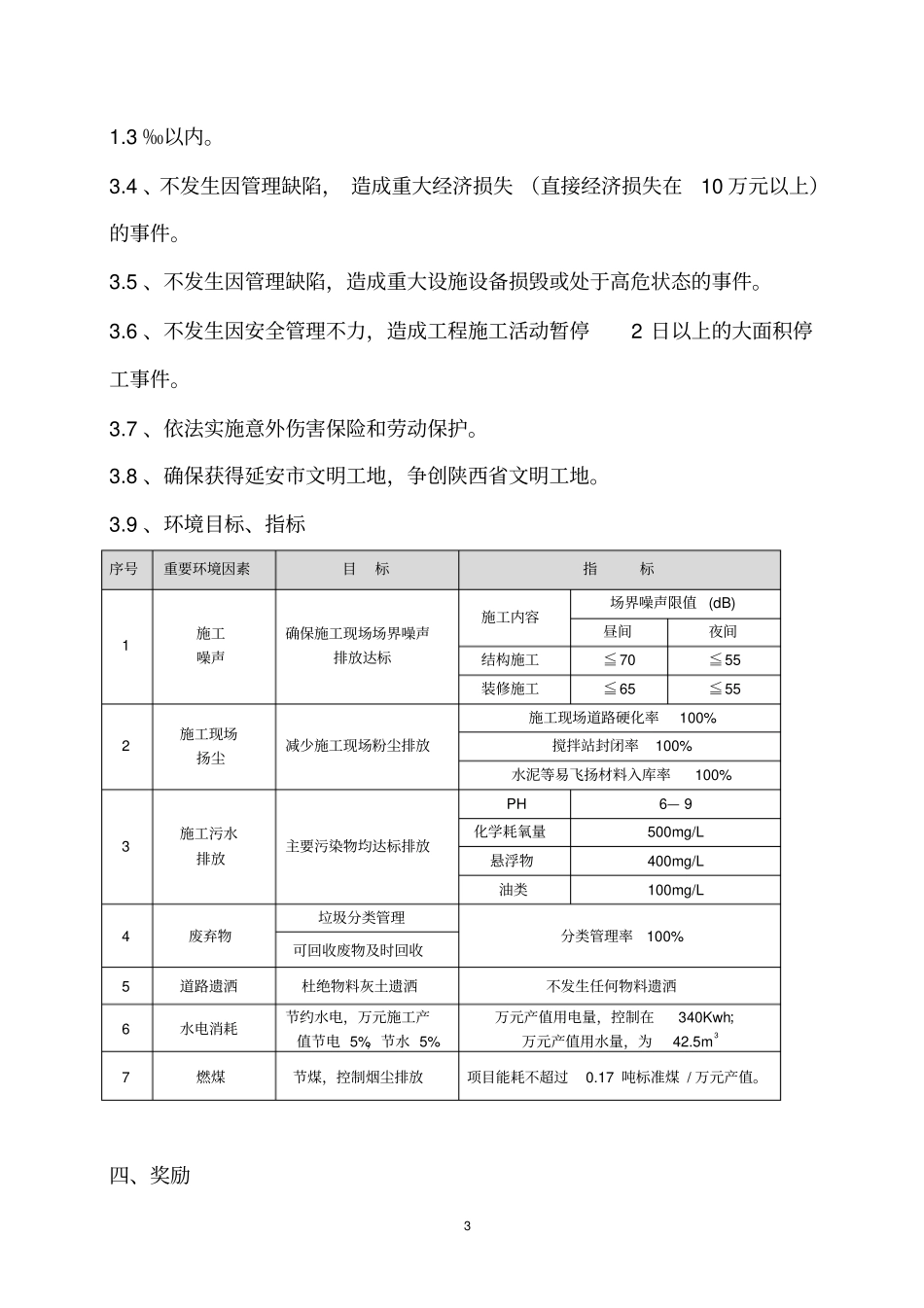 安全文明施工奖惩制度_第3页
