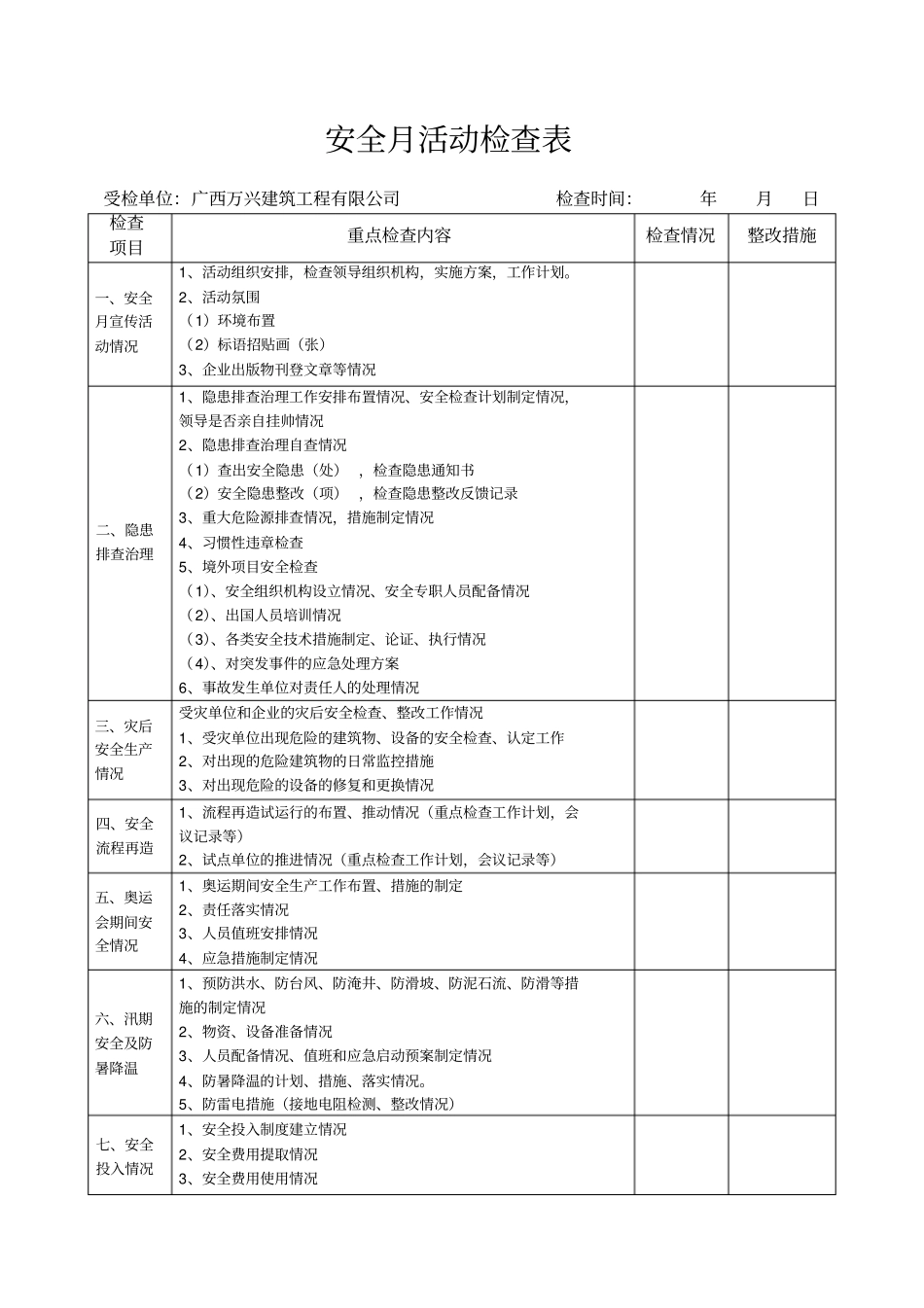 安全月活动检查表_第1页