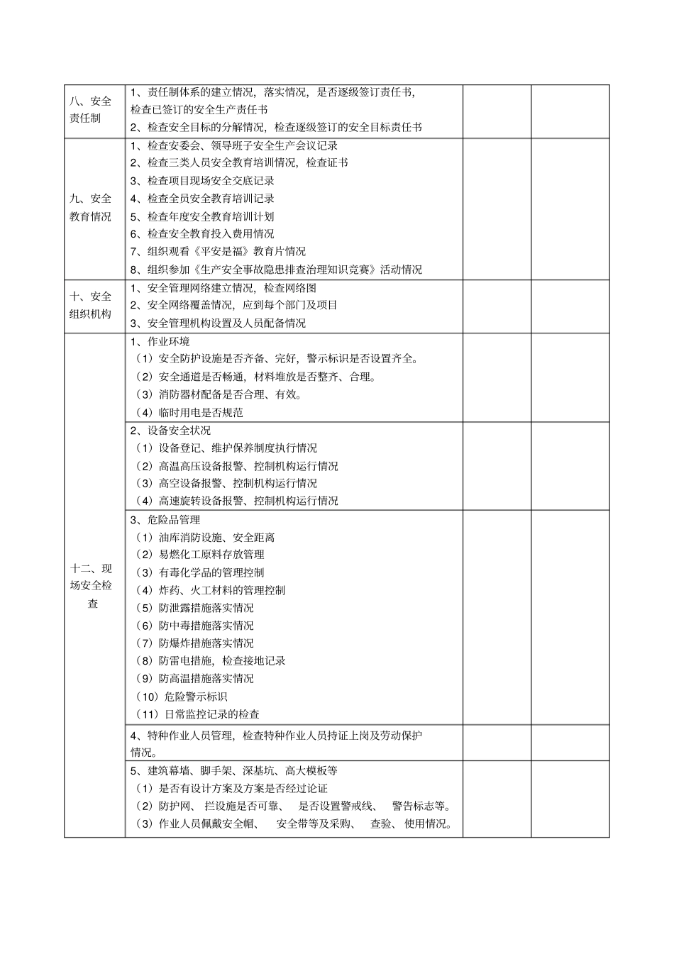 安全月活动检查表_第2页