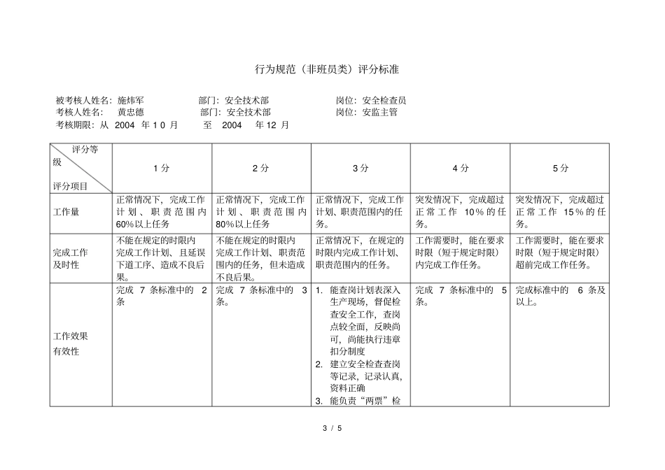安全检查员行为规范_第3页
