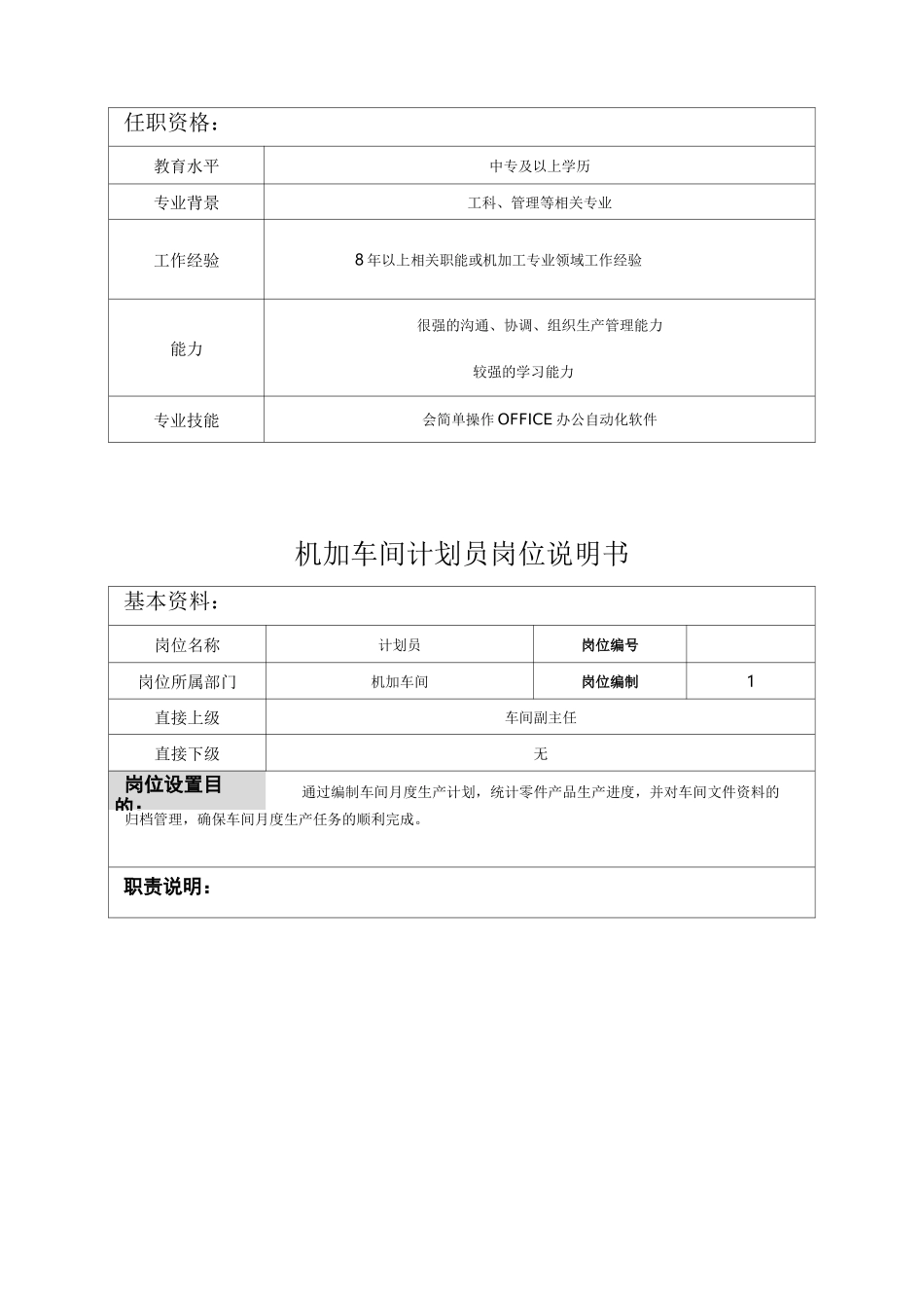 机加工车间岗位说明书._第3页