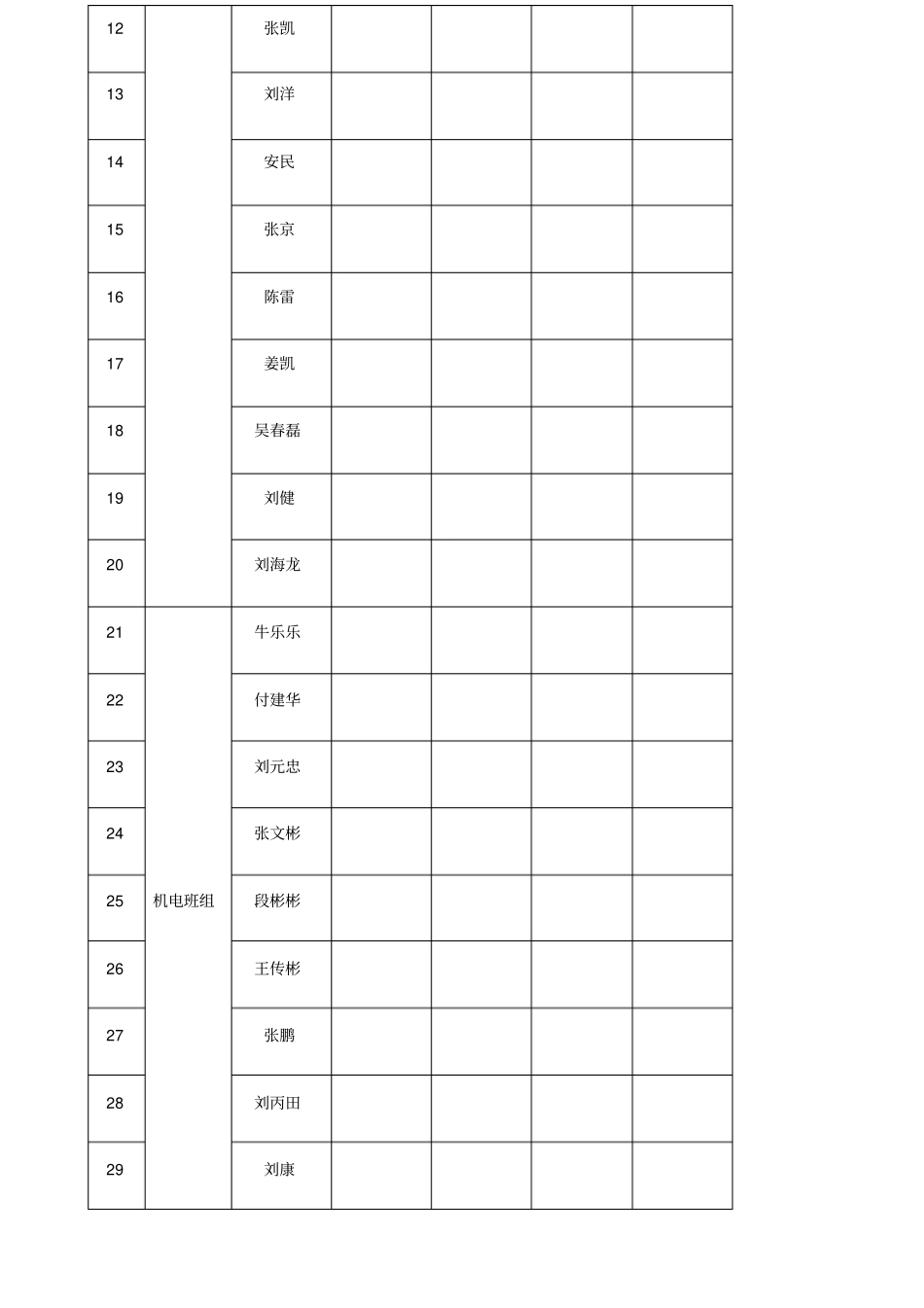 安全生产周例会制度_第3页