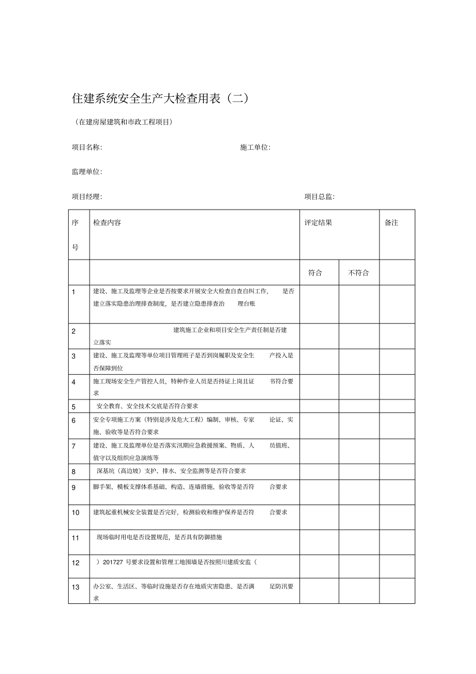 安全生产大检查用表_第1页
