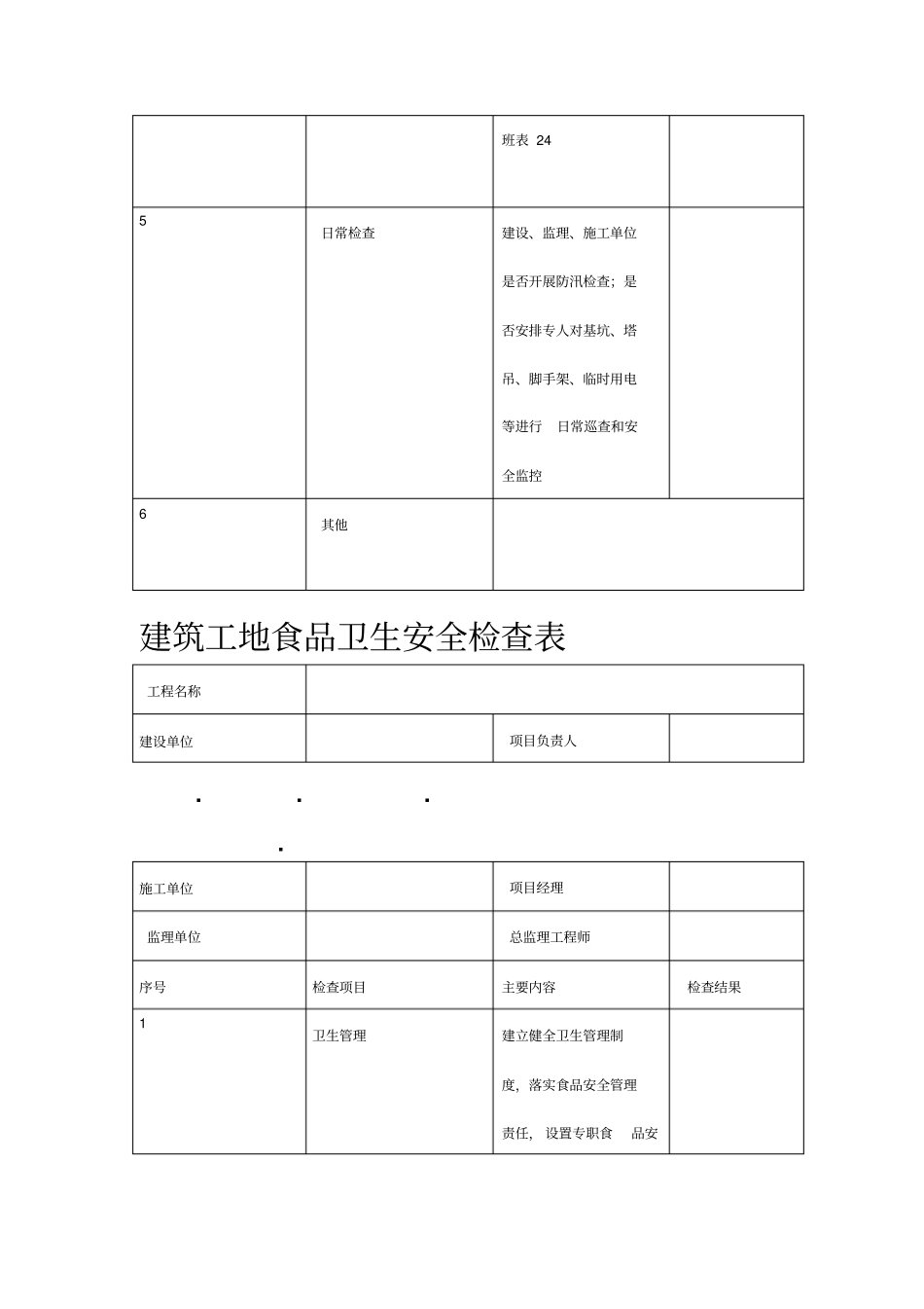 安全生产大检查用表_第3页
